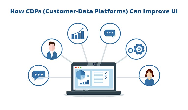 How CDPs (Customer-Data Platforms) Can Improve UI