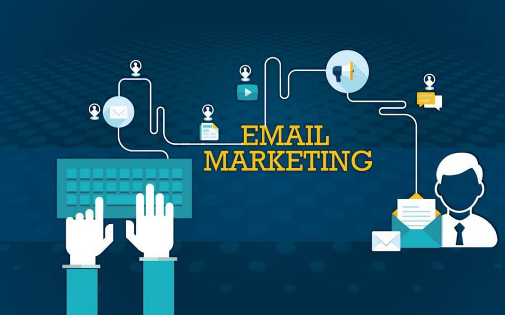 Next Gen Email Marketing