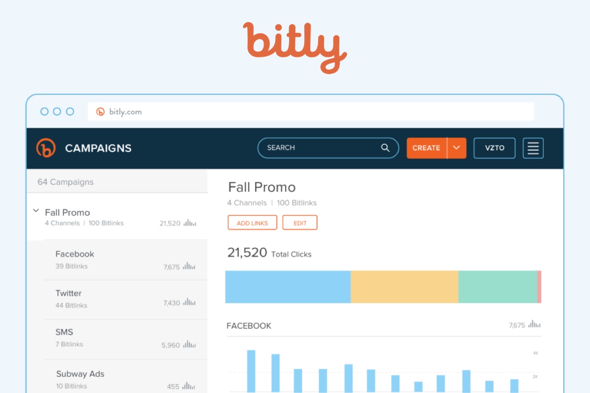 Bitly