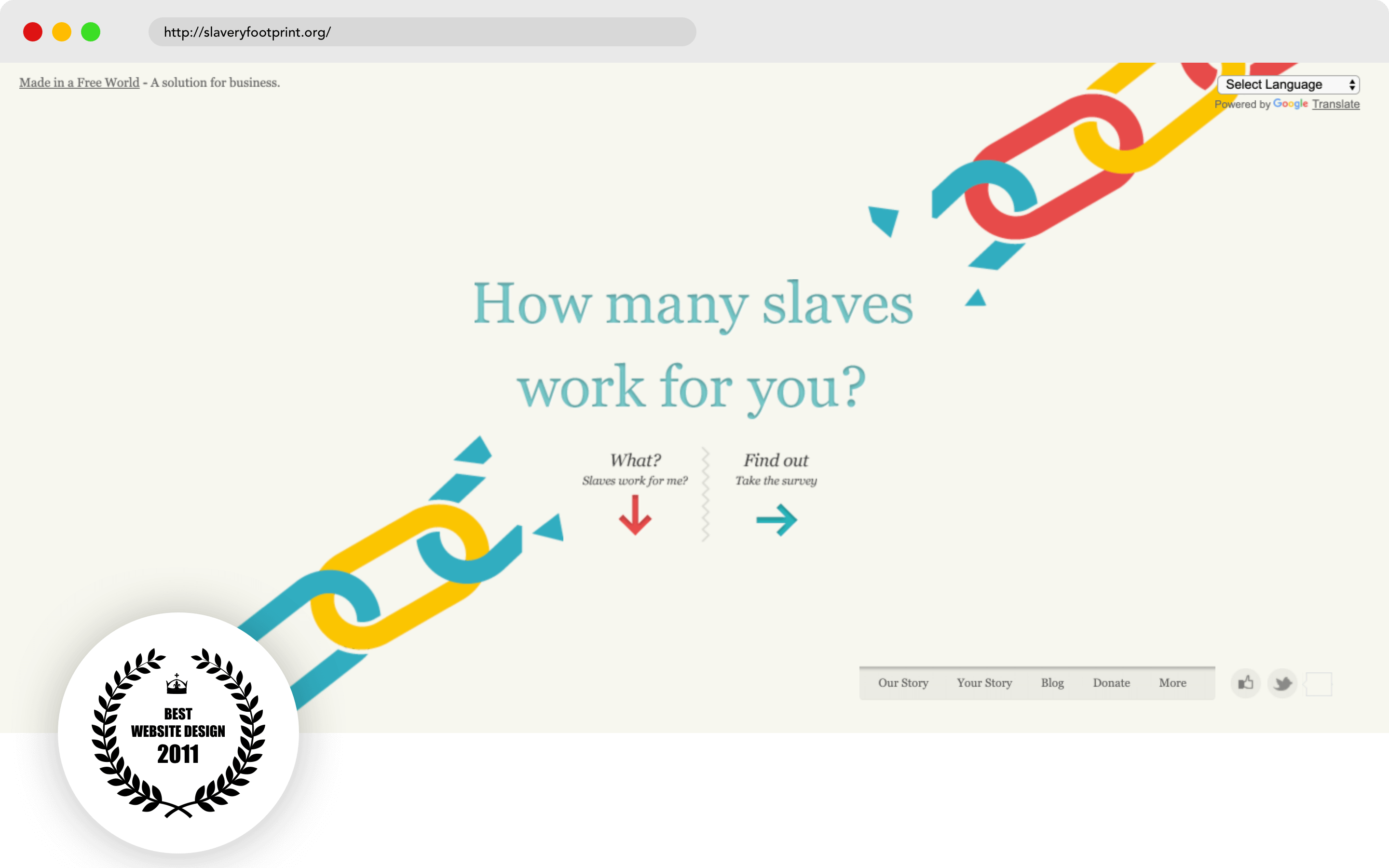 Best Website Slaveryfootprint