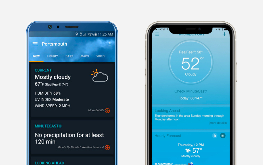Accuweather Mobile Application
