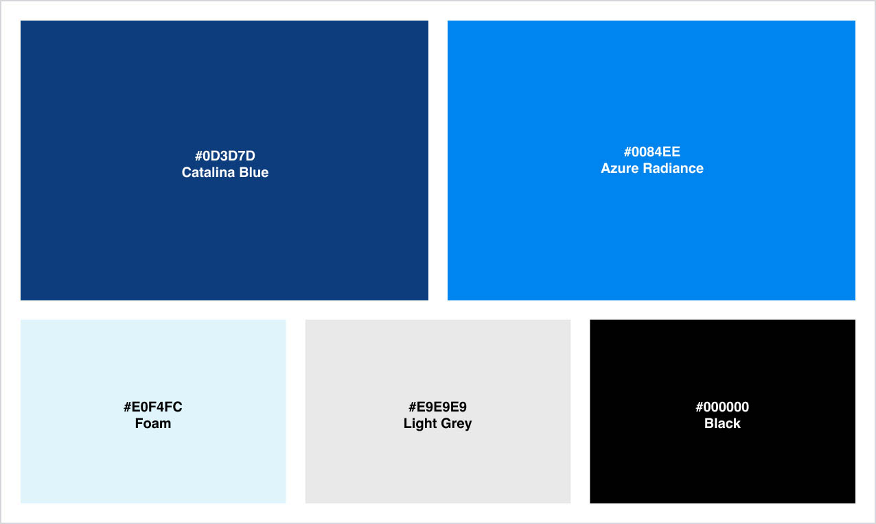 NCWM Case Study UX Strategy Image 0