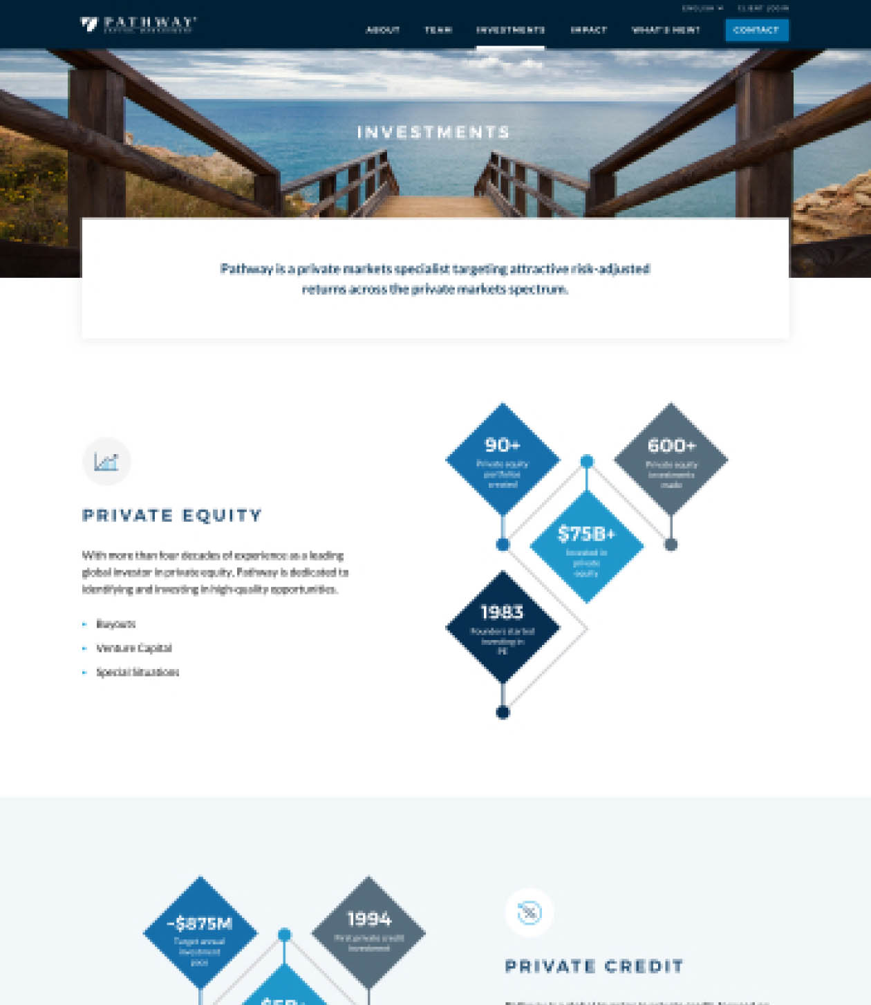 pathway-capital-webdesign-casestudy-9