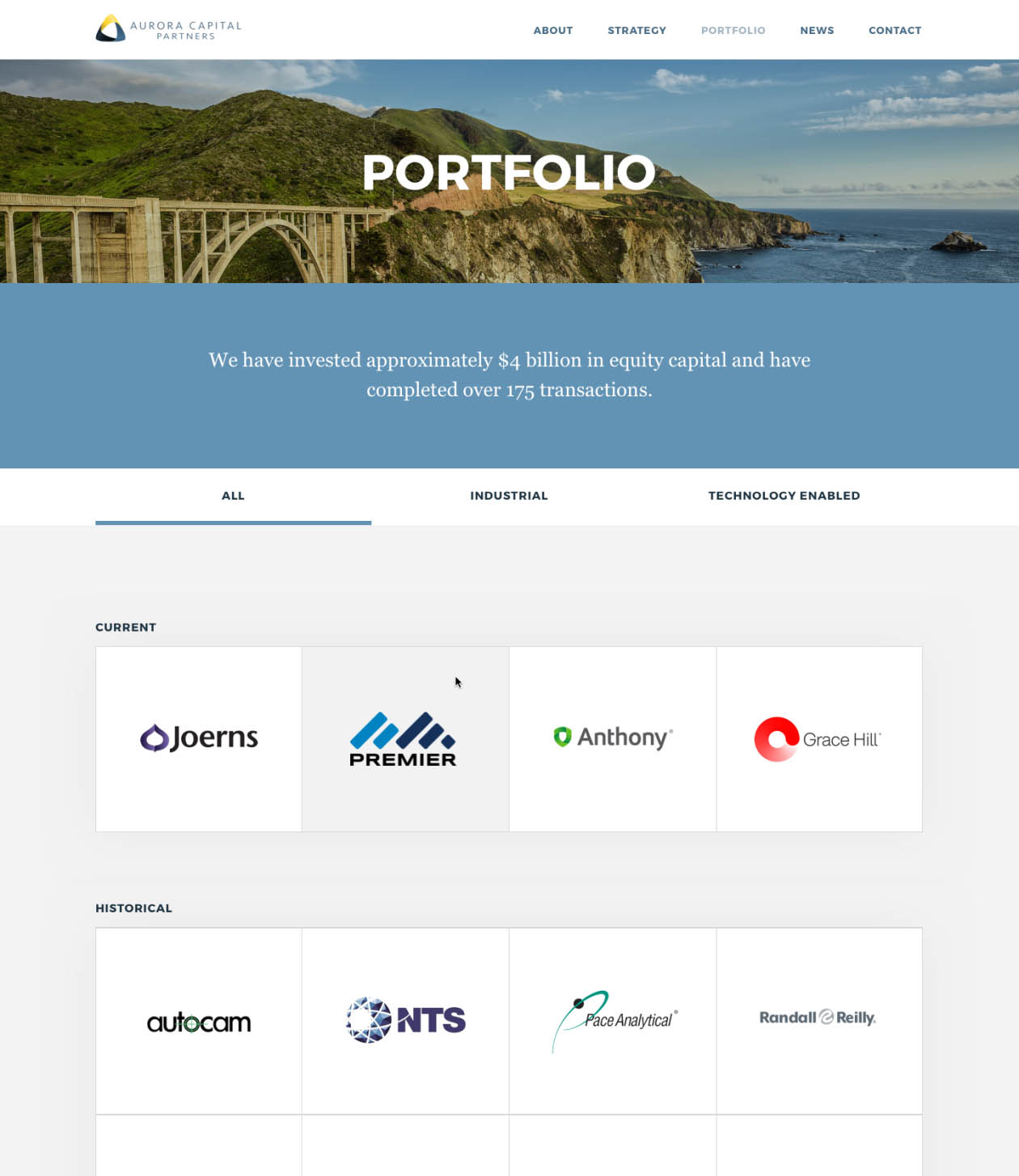 aurora-capital-webdesign-casestudy-5