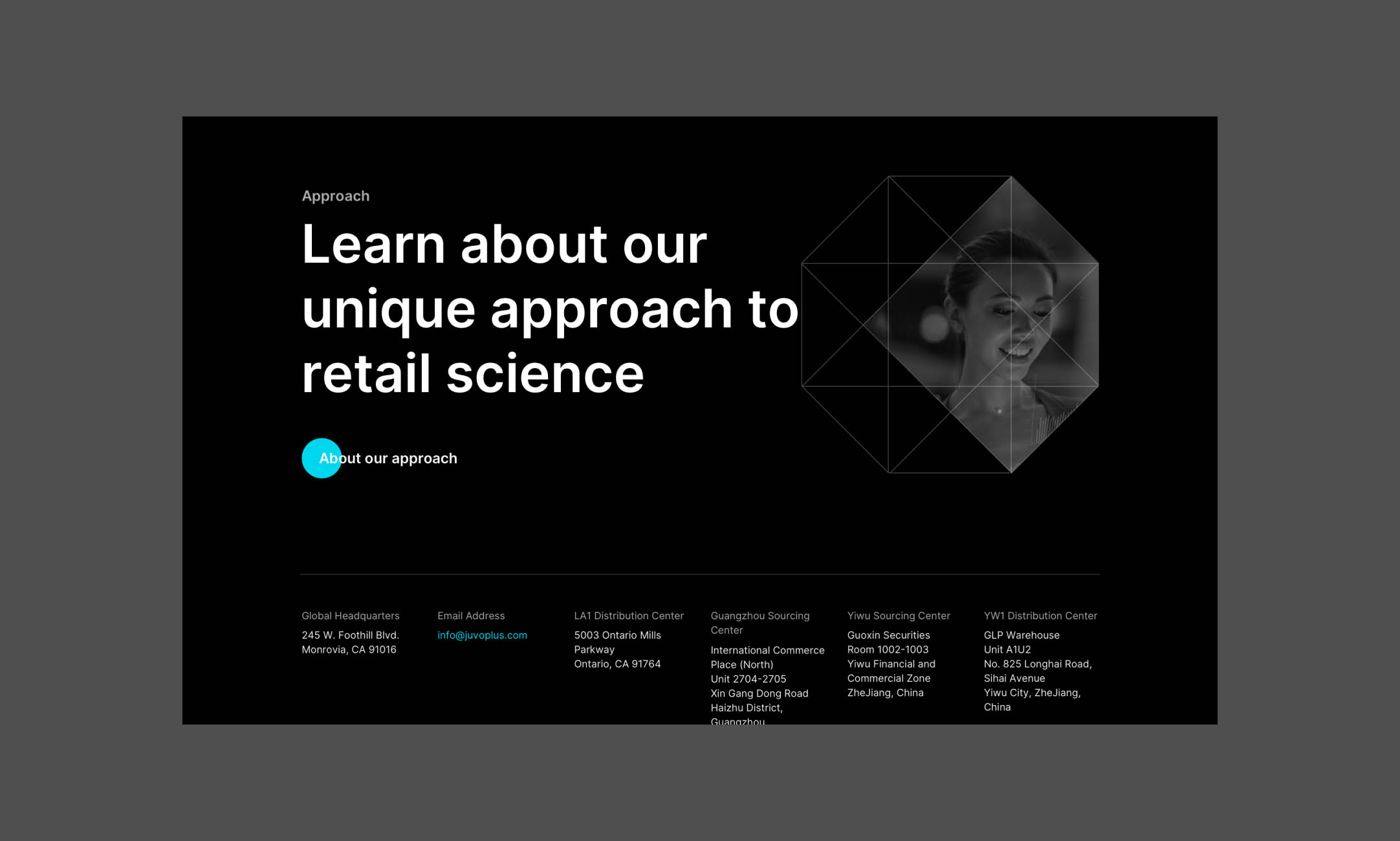 Formulating the Perfect Website for a Data-Driven Retail Science Brand Build Image-0
