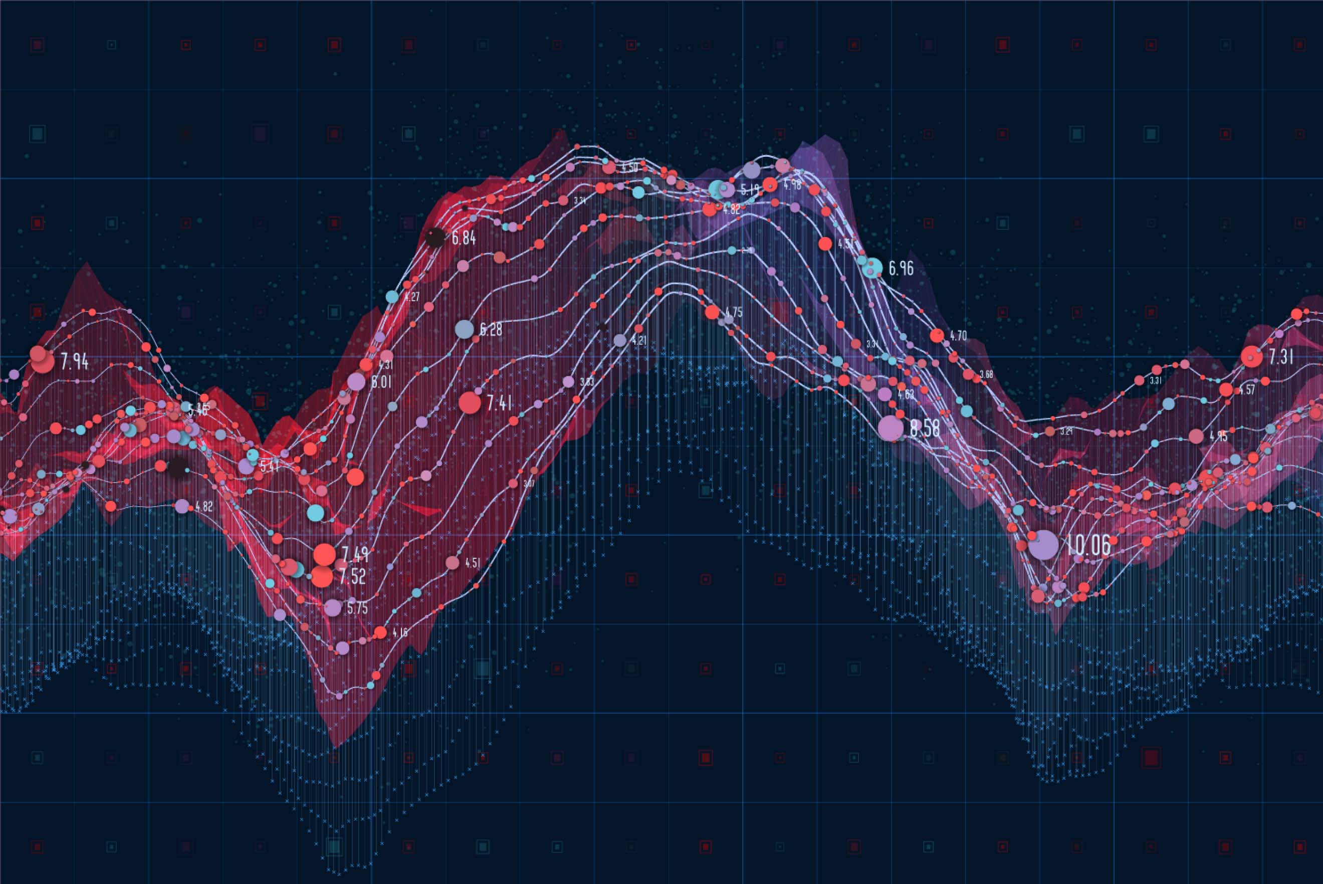 AI-Driven Big Data Analytics Improves Design Productivity with Actionable Intelligence