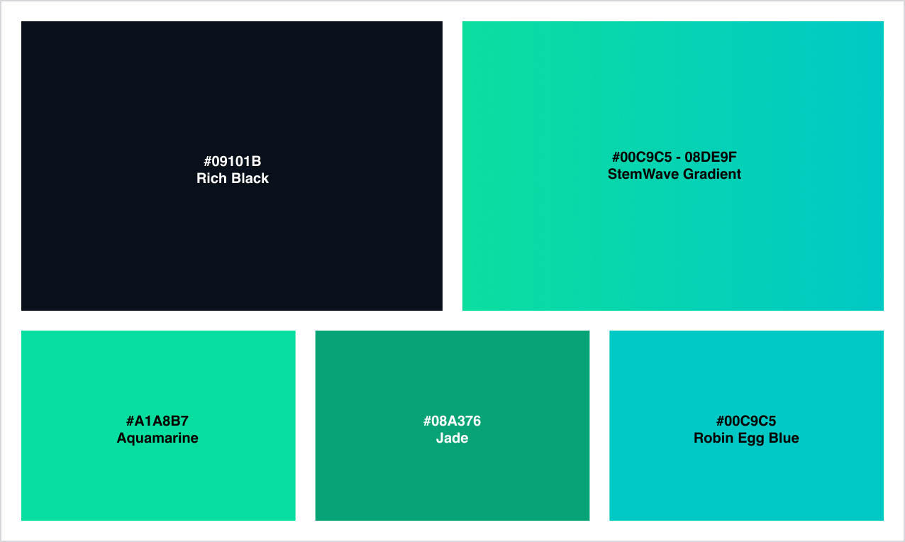 UX Strategy