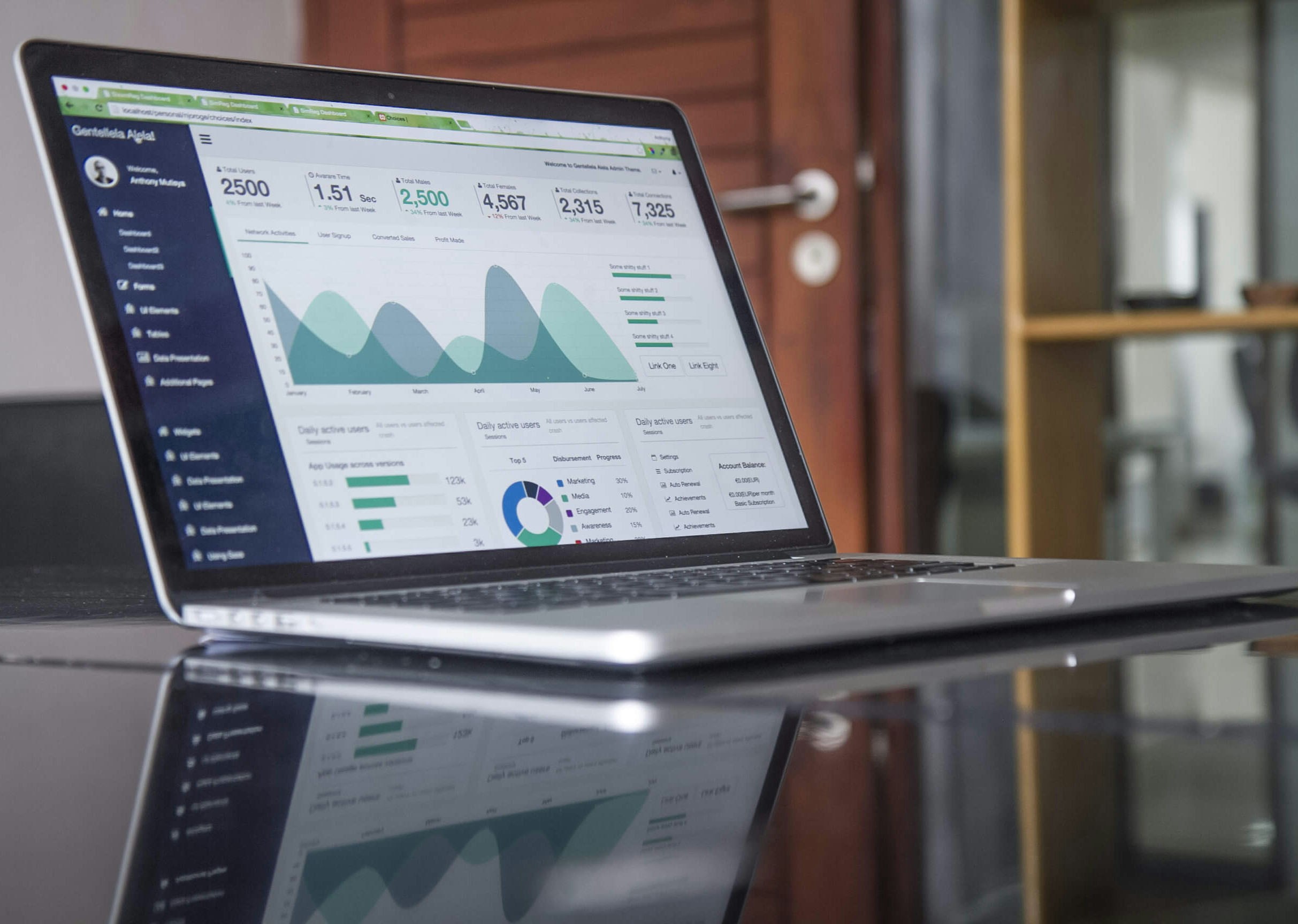 Mastering Digital Growth: Expert Insights on Marketing