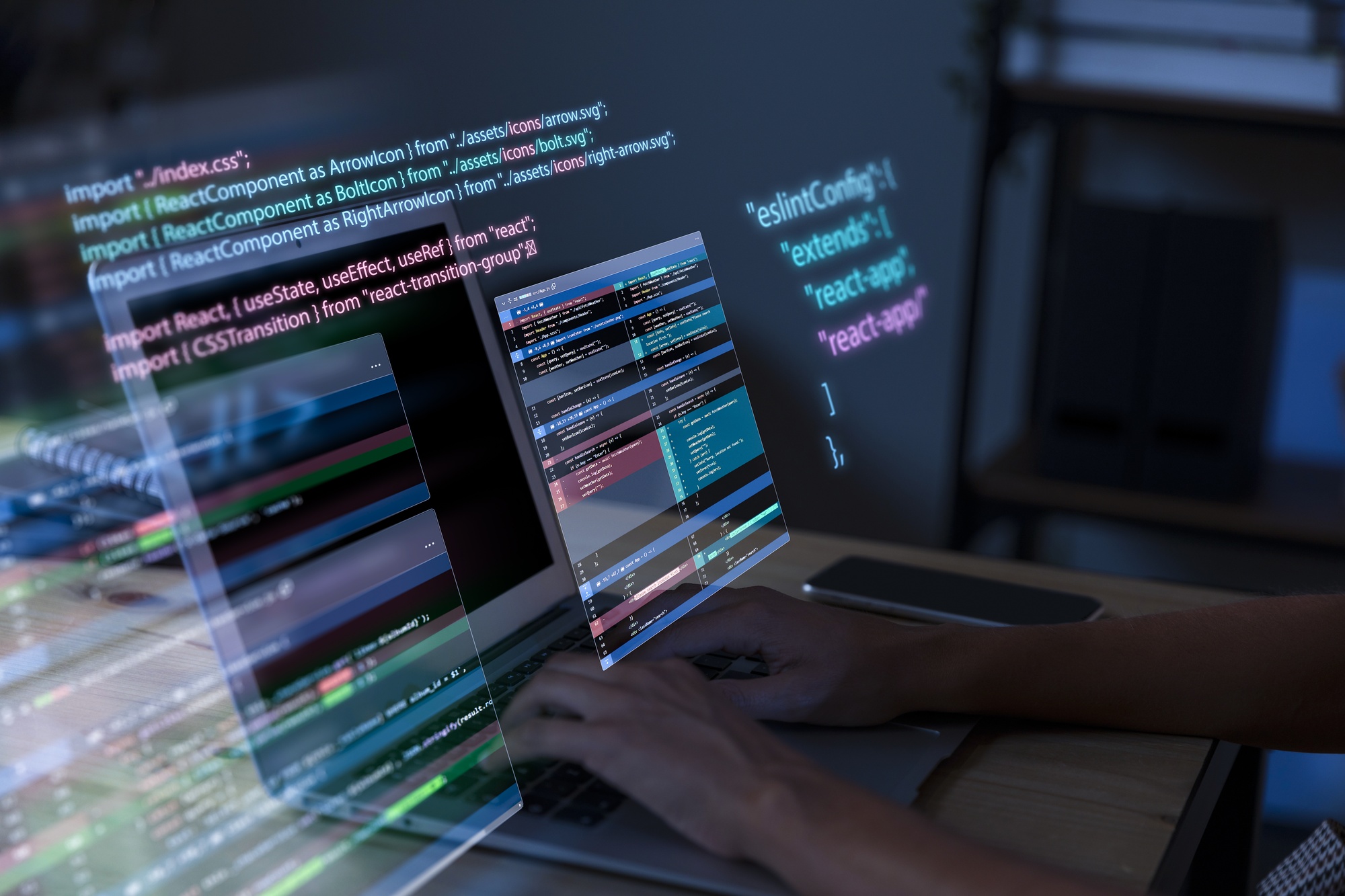What is Cost, Process & Best Practices for Website Development Services?