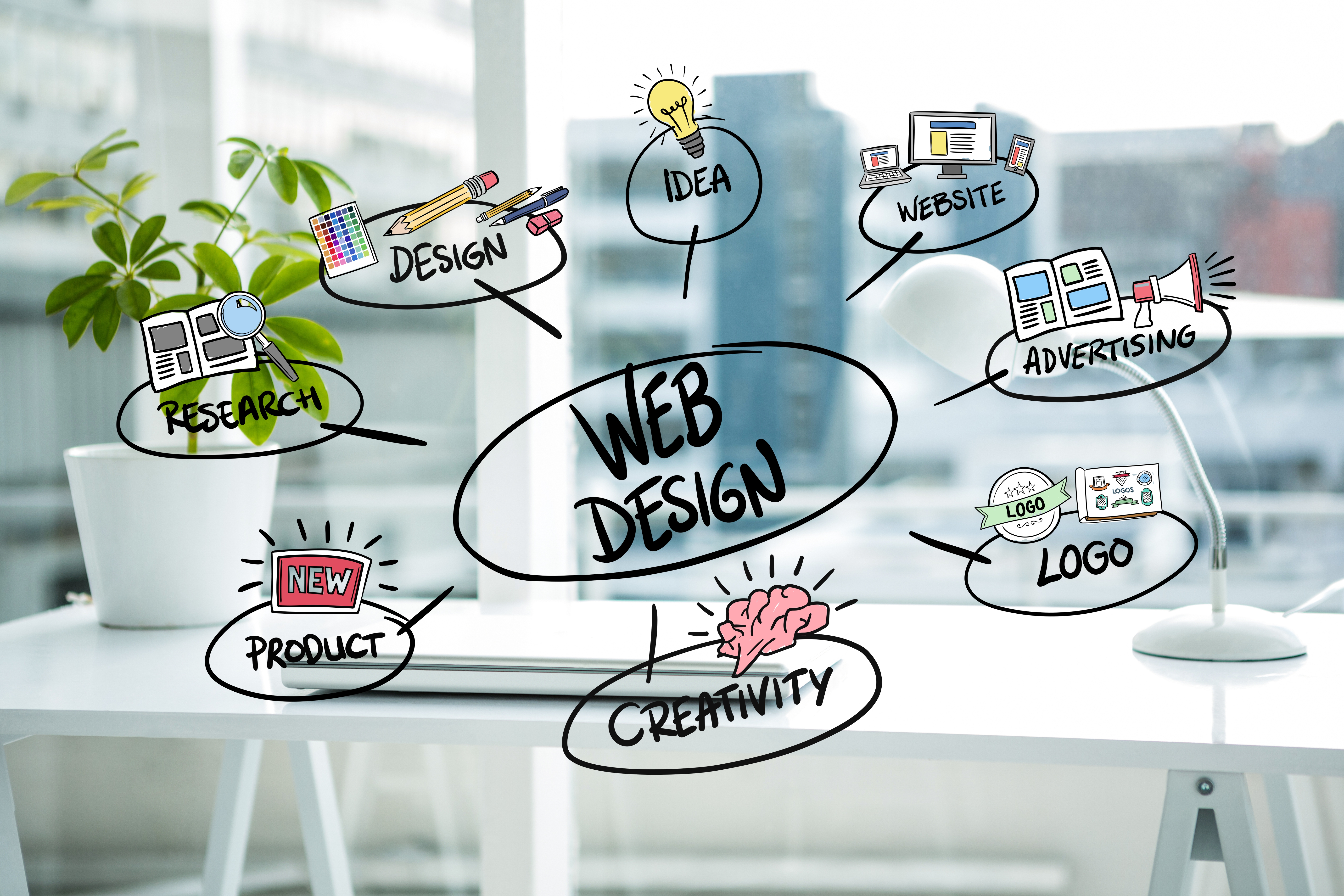 Which Key Features Make a Web Design Truly Professional?
