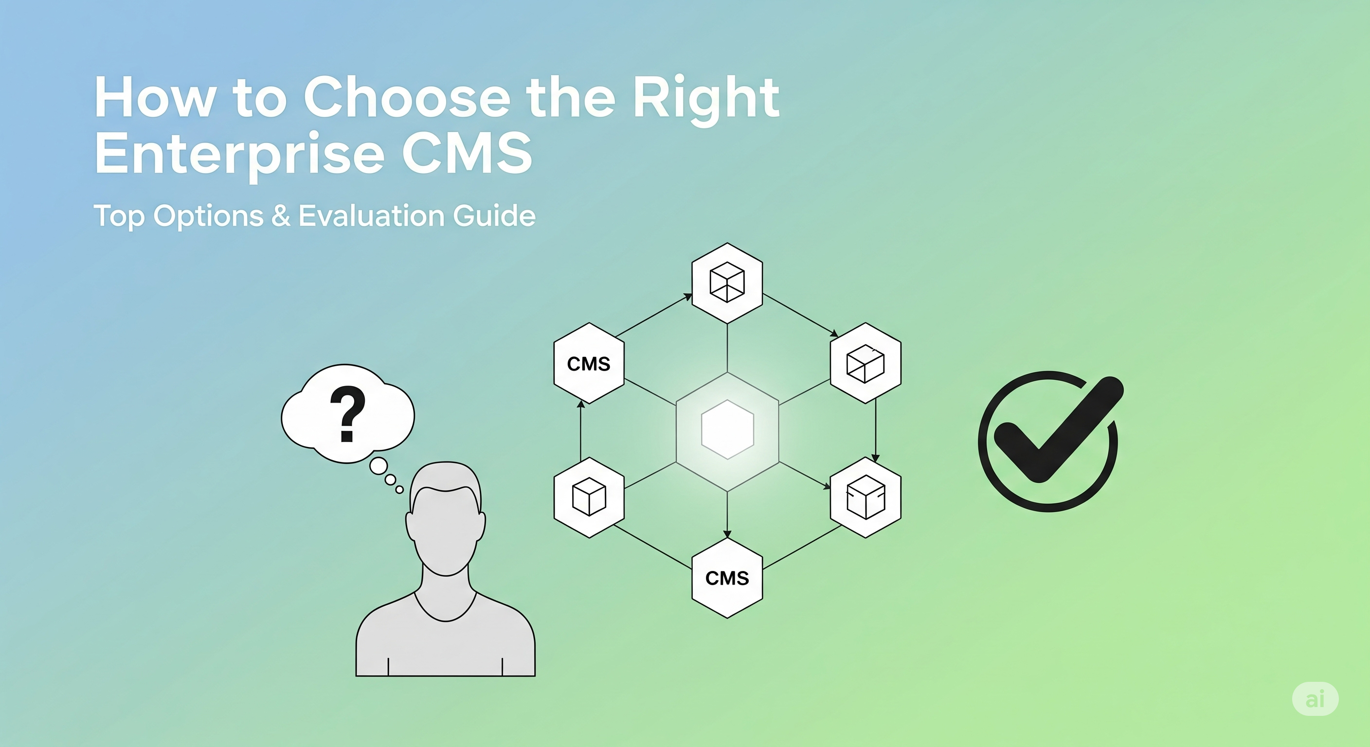 How to Choose the Right Enterprise CMS? Top Options & Evaluation Guide