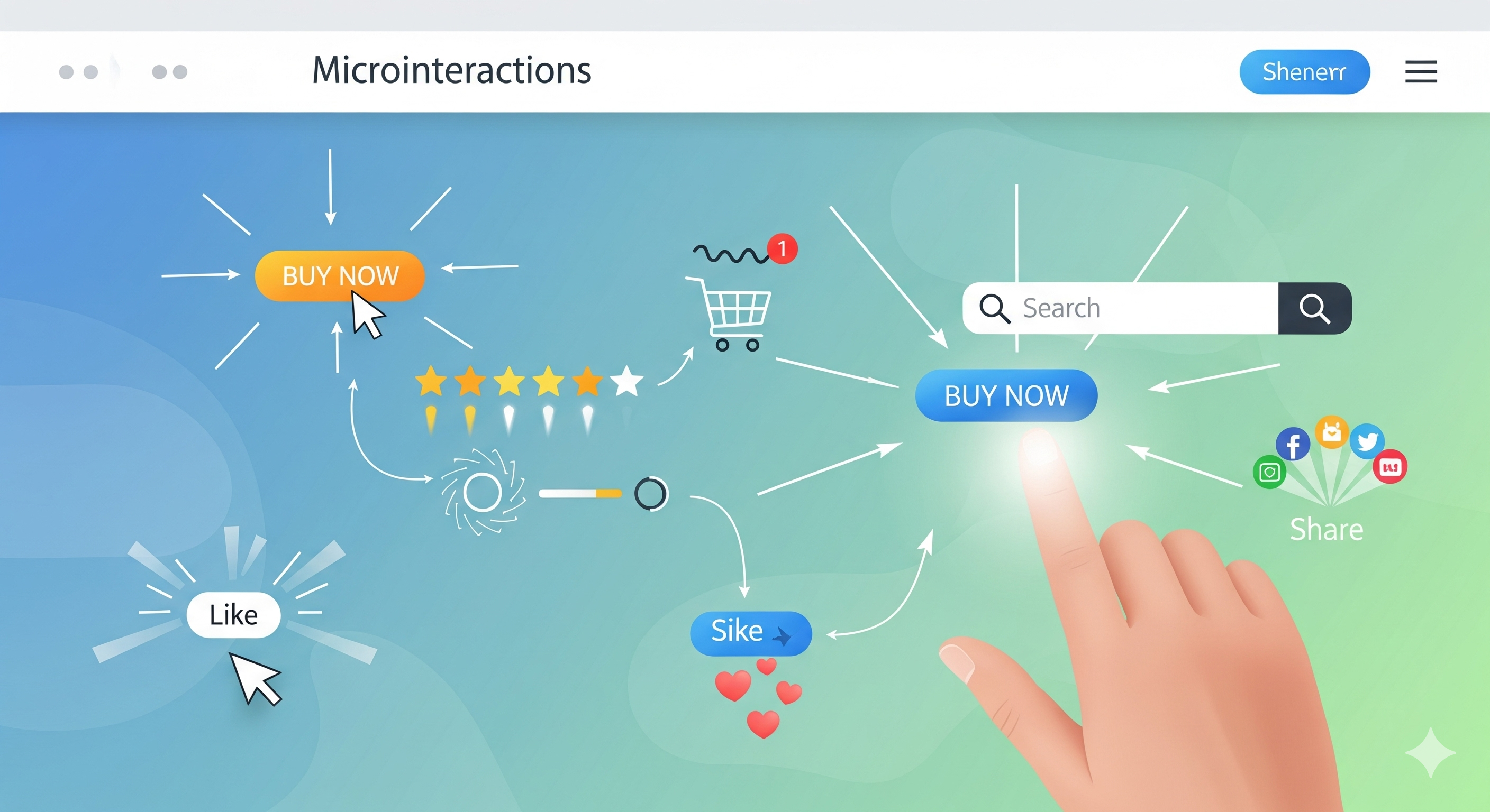 How Microinteractions Influence User Decisions on Websites?